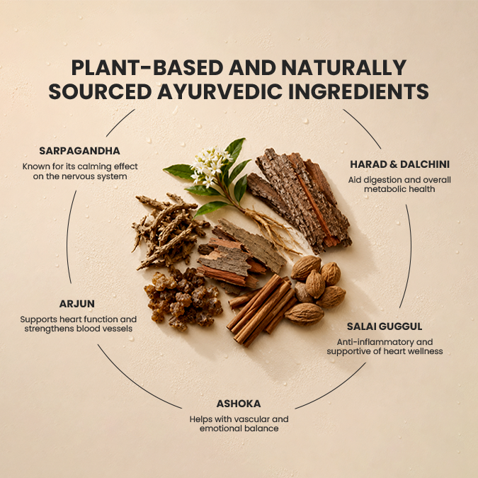 BP Care | Ayurvedic Blood Pressure Support