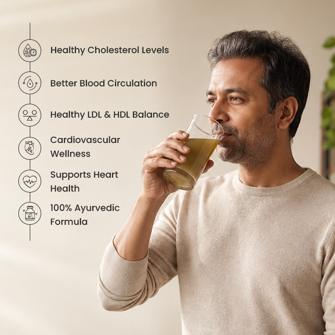 Cholestro Care | Ayurvedic Cholesterol Support