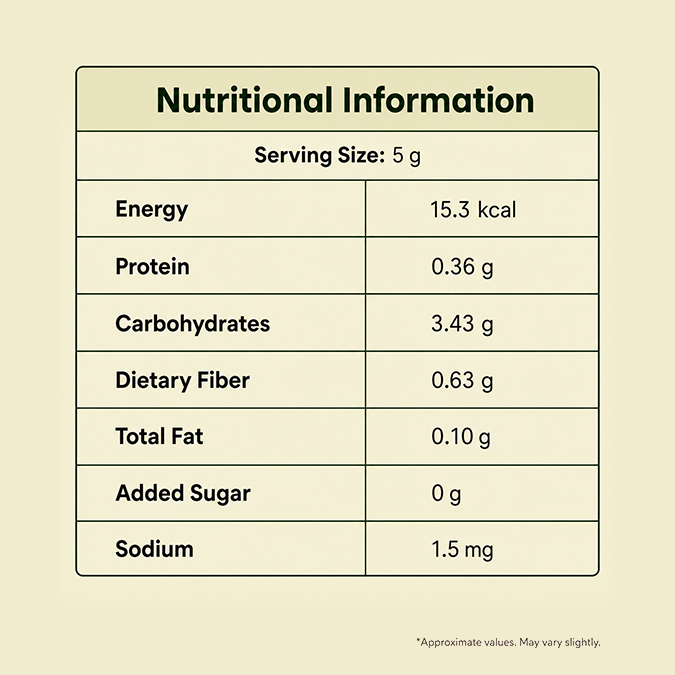 Dia Reversal | Ayurvedic Blood Sugar Support