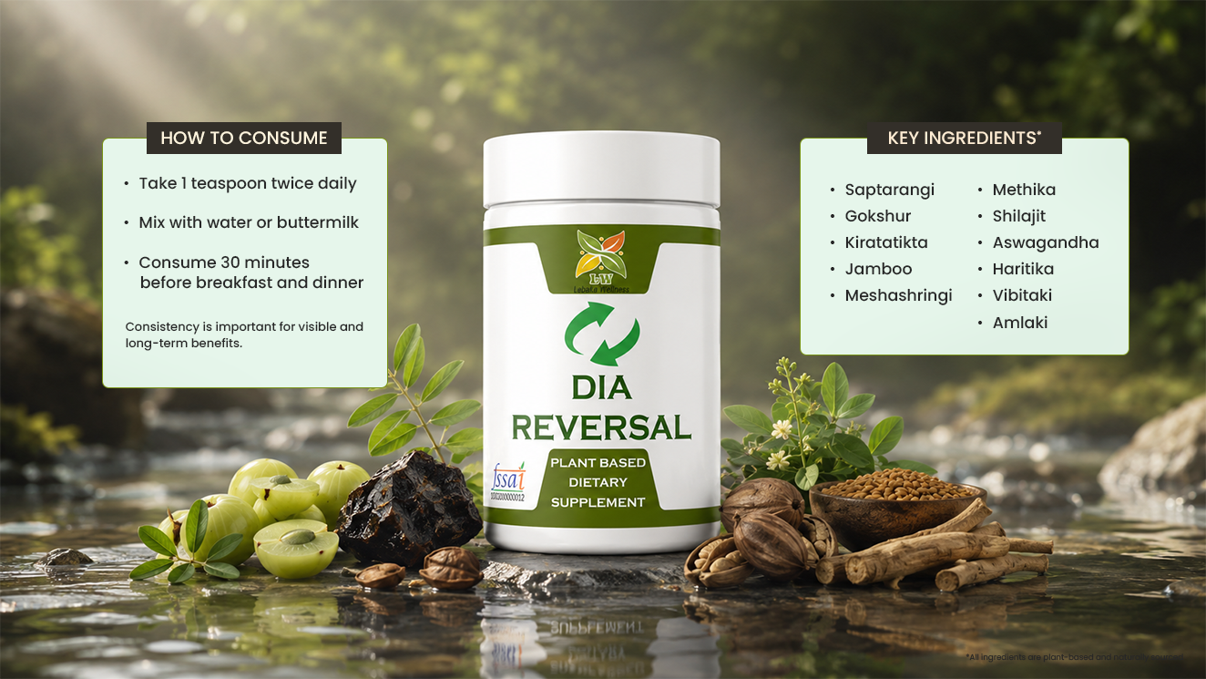 Dia Reversal | Ayurvedic Blood Sugar Support