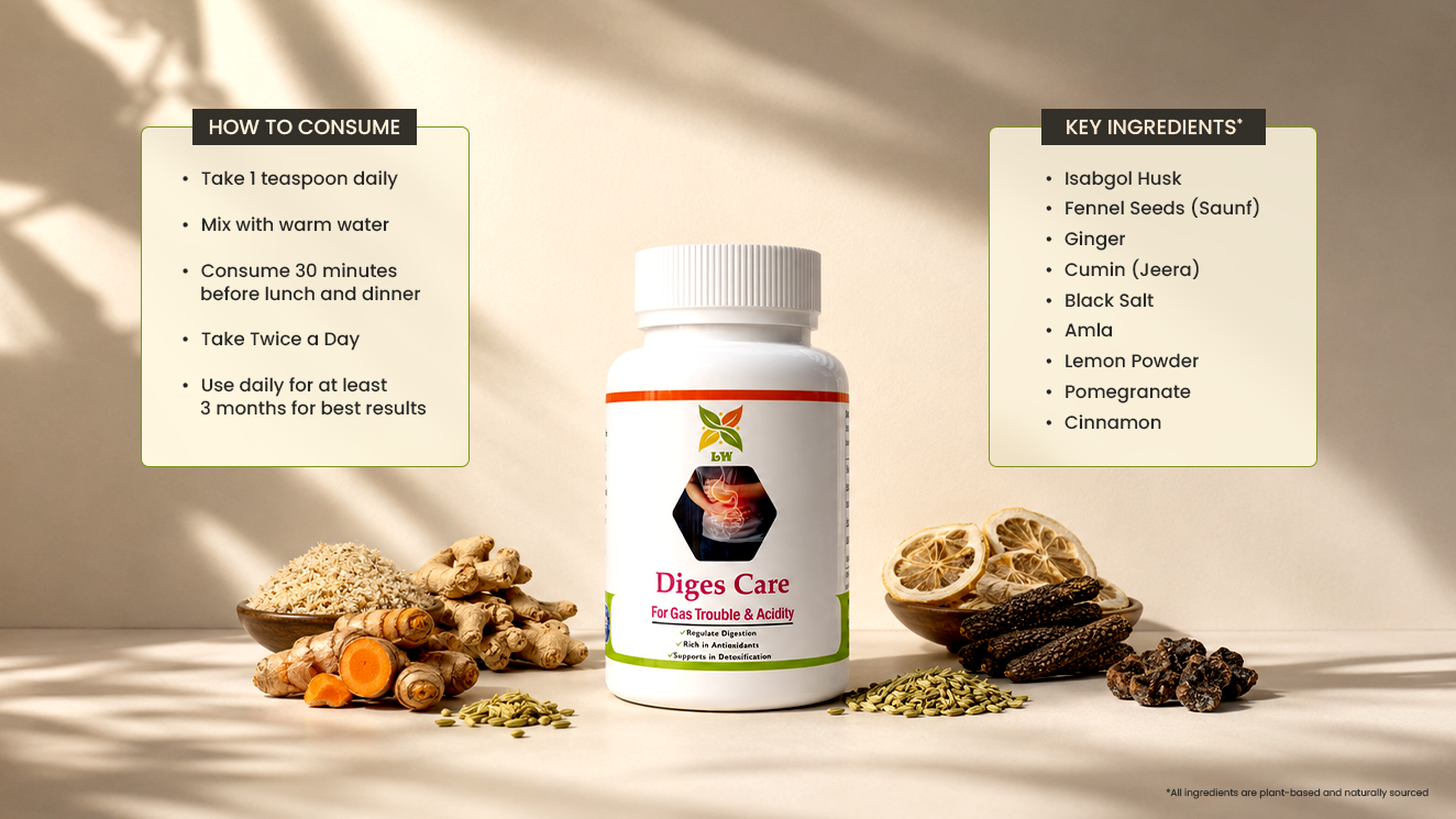 Diges Care | Ayurvedic Digestive Support