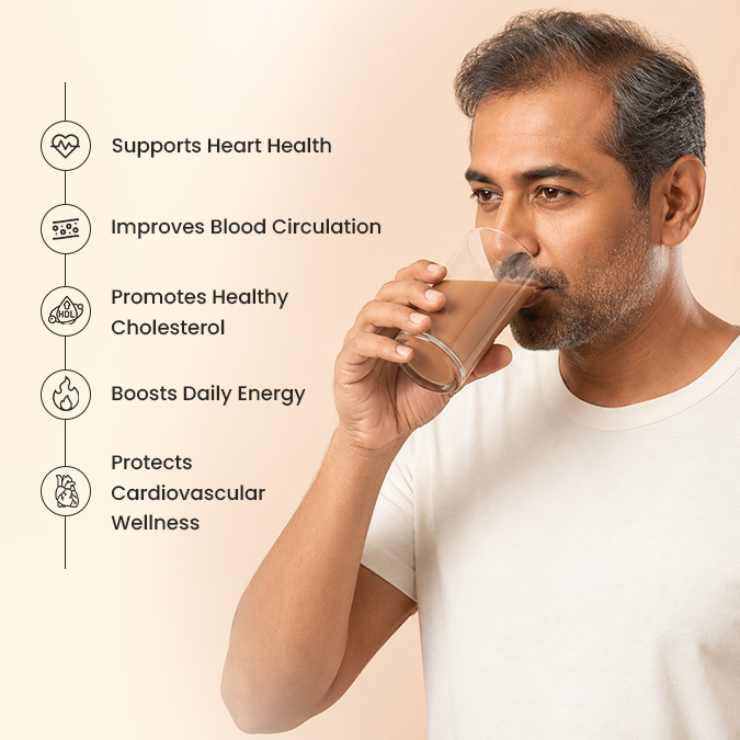 Heart Care | Ayurvedic Cardiovascular Support