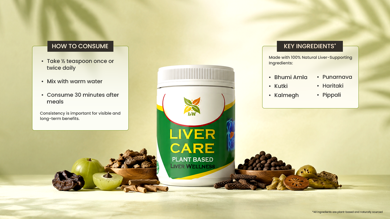 Liver Care | Ayurvedic Liver Support