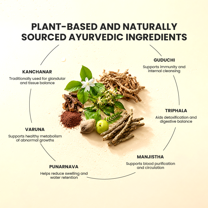 Re-Life | Ayurvedic Support for Lipoma