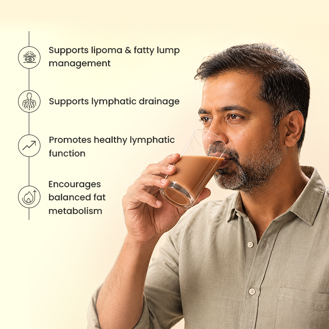 Re-Life | Ayurvedic Support for Lipoma