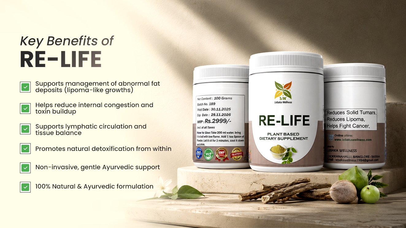 Re-Life | Ayurvedic Support for Lipoma