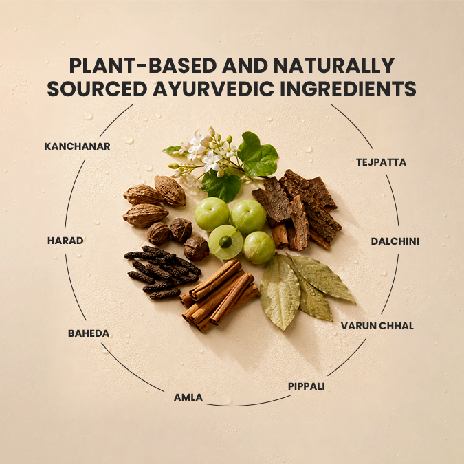 Thyro+ – Natural Thyroid Support | Plant-Based Dietary Supplemen