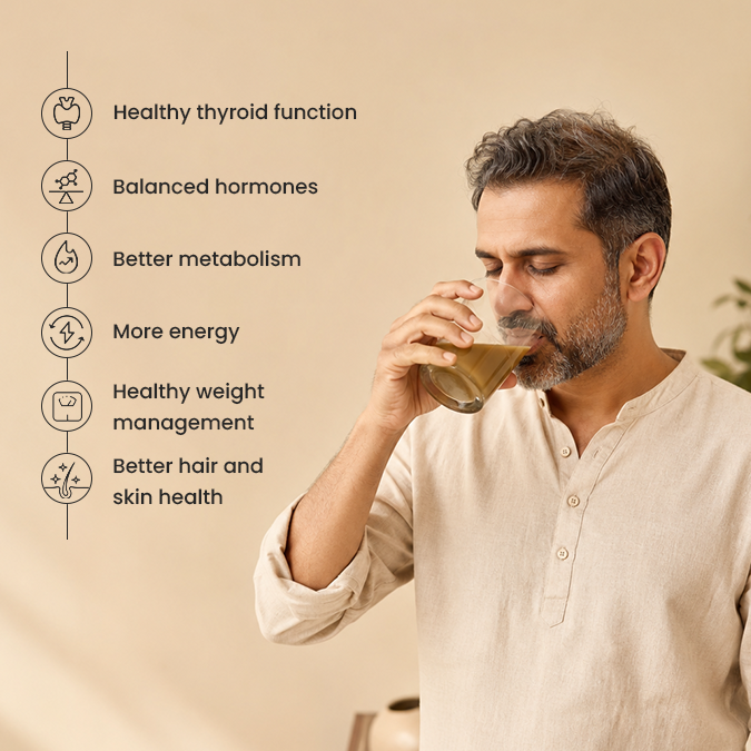 Thyro+ – Natural Thyroid Support | Plant-Based Dietary Supplemen