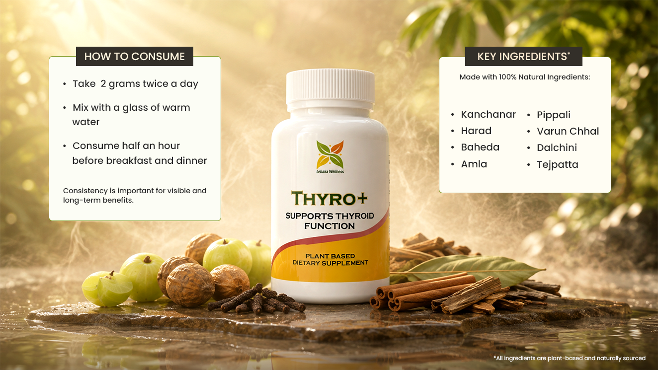 Thyro+ – Natural Thyroid Support | Plant-Based Dietary Supplemen